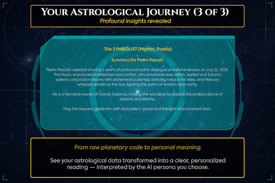 Profound Insights Revealed - Step 3